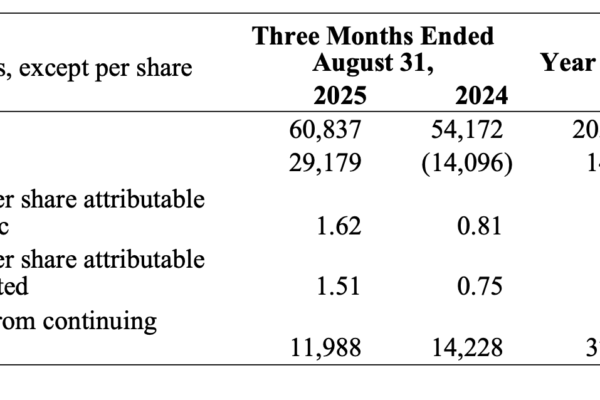 Screenshot 2025-11-26 at 9.06.25 AM