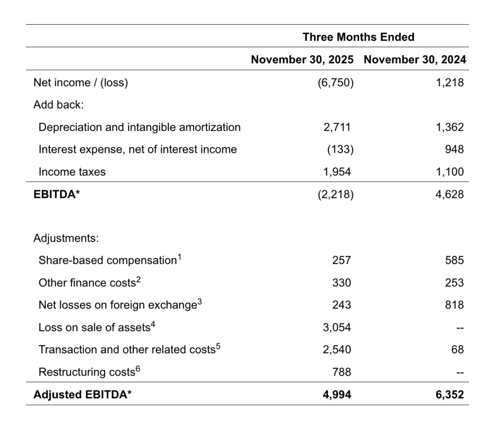 Screenshot 2026-01-14 at 8.26.34 AM